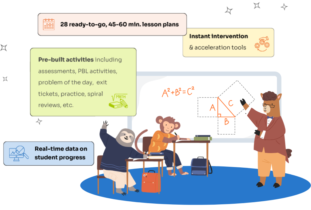 Math intervention classroom